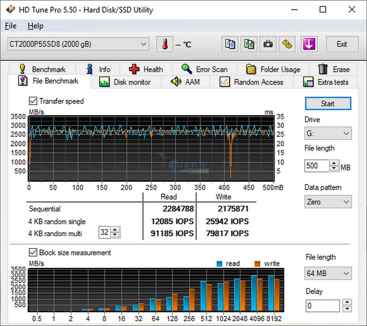 P5 TEST 11 93ccb