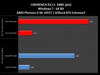 cinebench