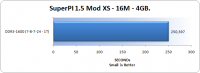 superpi16mb