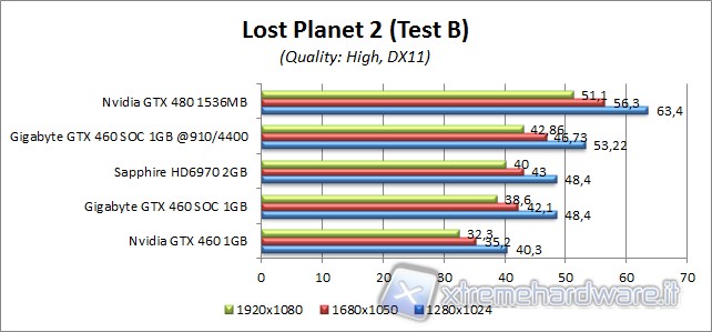 lostplanet_1