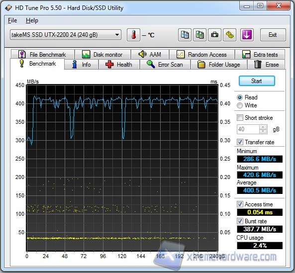 hdtune-1