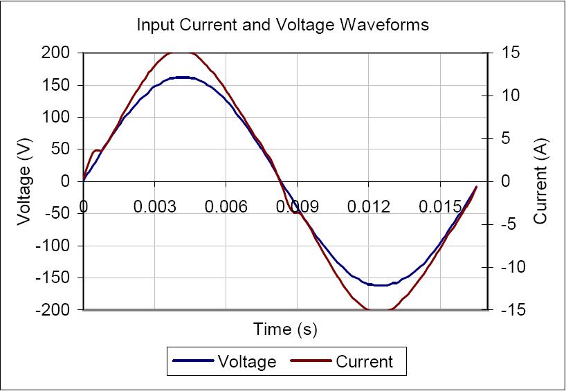 epri1